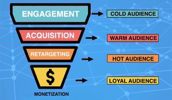 InCharge_Customer_Journey_Map_Improved_Optimized_600x350